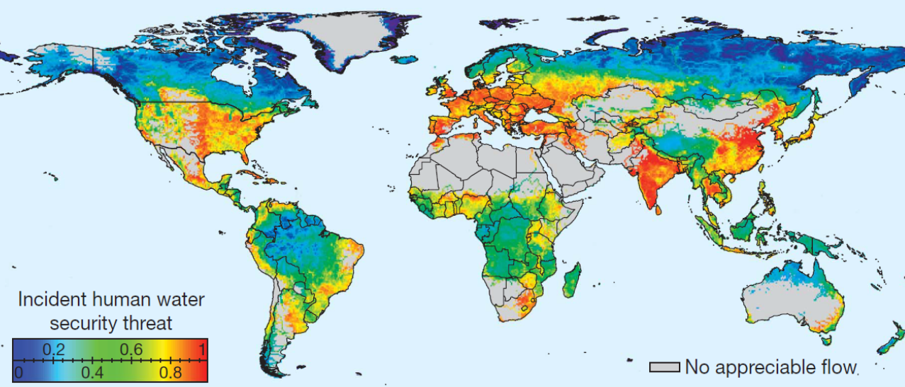 Human water security